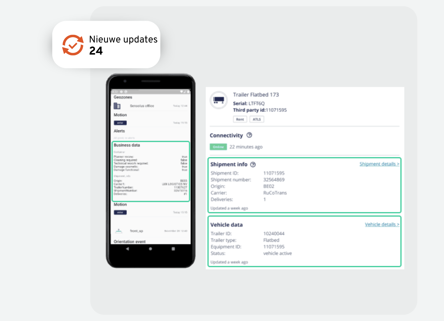 Track & trace dashboard met realtime updates over zendingen en voertuigdata