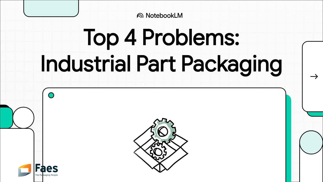 Keynote top 4 problems in industrial packaging