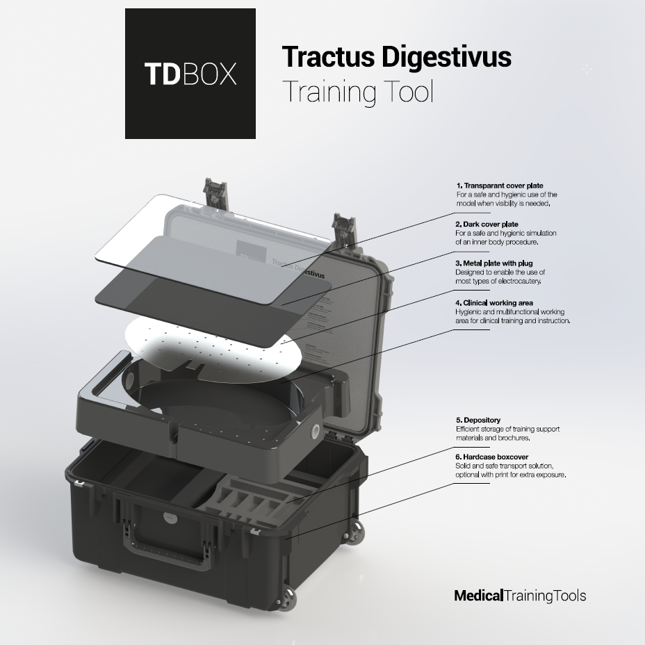 Trainingskoffer TD Box met componenten voor simulatie van medische procedures, ontworpen voor educatie over het spijsverteringsstelsel.